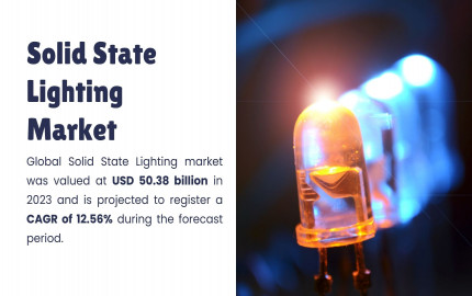 Solid State Lighting Market Insights into Future Trends and Market Potential