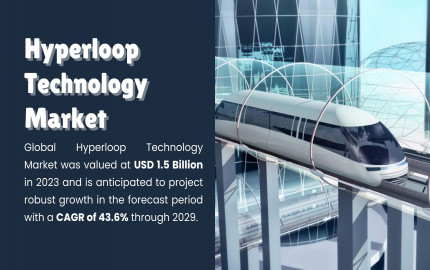 Hyperloop Technology Market Understanding Market Dynamics and Growth Strategies