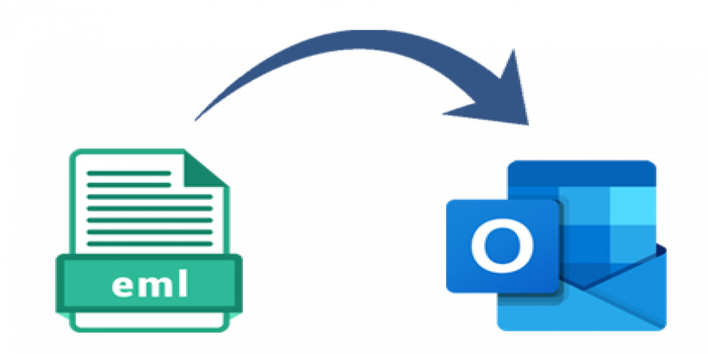 Best Solution To import EML files into Outlook – 2024