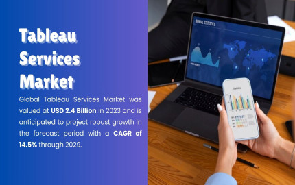 Tableau Services Market Uncovering Market Insights and Growth Strategies