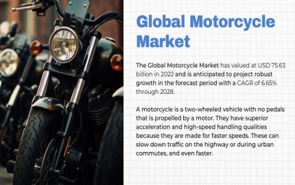 Global Motorcycle Market Forecast Projecting 6.65% CAGR Growth by 2028