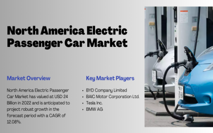 North America Electric Passenger Car Market Tracing the Trajectory to $24 Billion