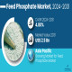 Feed Phosphate Market Analysis, Trends, Share, Segmentation, Industry Size 2031
