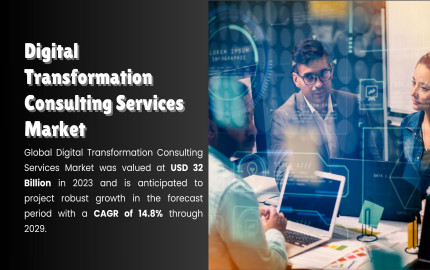 Digital Transformation Consulting Services Market Analyzing Size, Share, and Future Growth