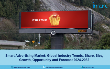 Smart Advertising Market Size, Trends, Growth, Revenue, Size 2024-2032