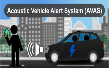 Acoustic Vehicle Alerting System Market 2023 Major Key Players and Industry Analysis Till 2032