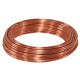 Copper Wire Prices Insights, Tracking, News, Trends & Forecast | ChemAnalyst