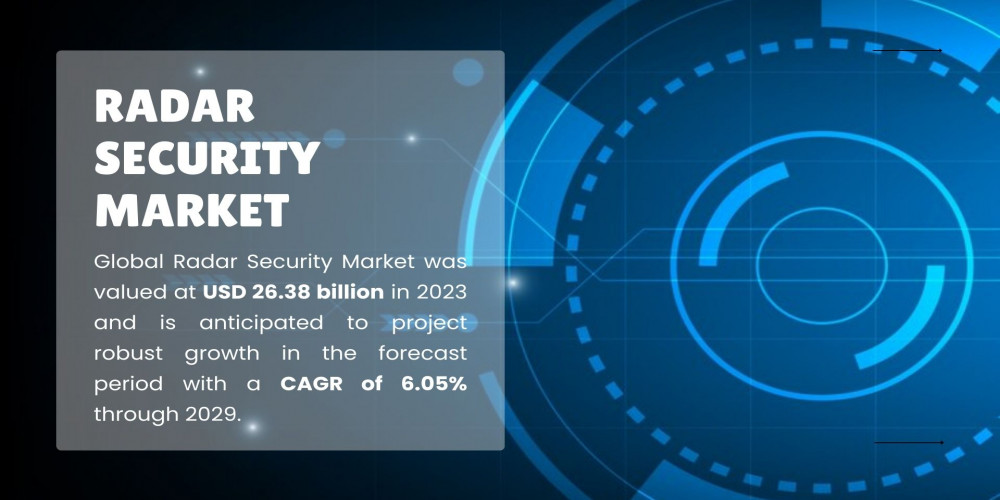 Radar Security Market Trends Outlook: Forecasting Future Opportunities