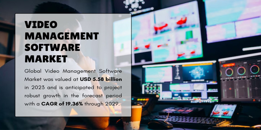 Video Management Software Market Dynamics: Trends and Outlook for Future Growth