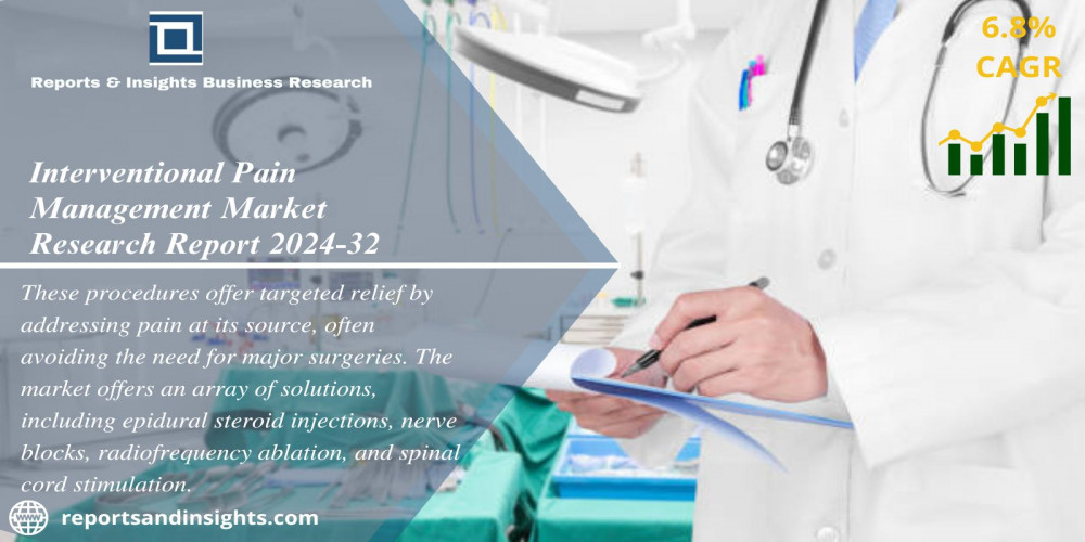 Interventional Pain Management Market Size, Share & Report 2024-2032