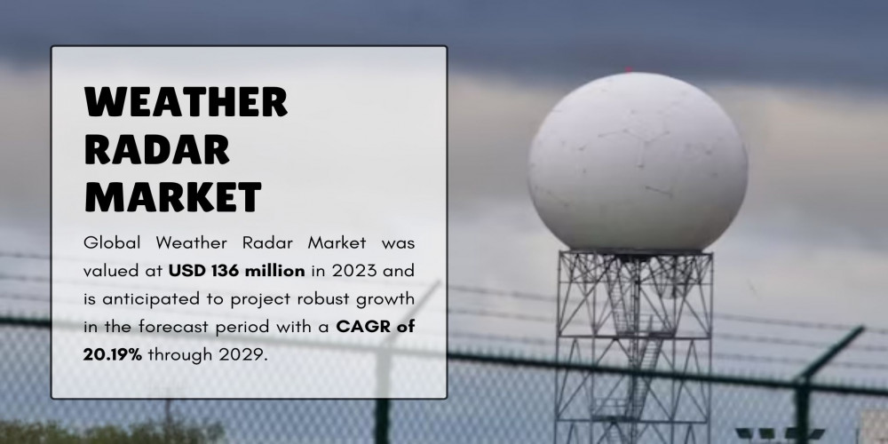 Weather Radar Market Insights: Exploring Growth Opportunities