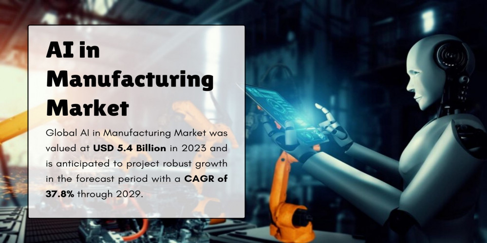 AI in Manufacturing Market Trends Outlook: Forecasting Future Opportunities