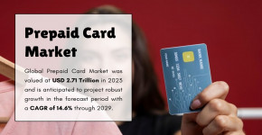 Prepaid Card Market: Comprehensive Analysis of Size, Share, Trends, and Outlook