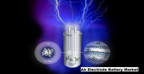 Understanding the Global Air Electrode Battery Market Landscape
