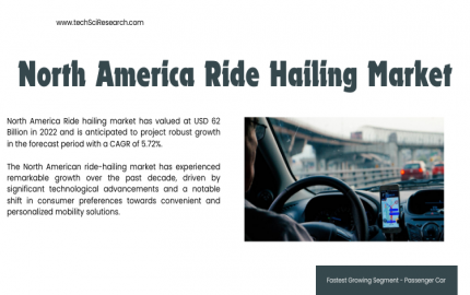 North America Ride Hailing Market USD 62B Valuation (2022)