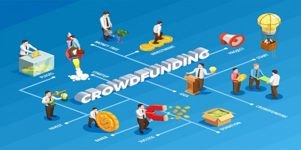 Australia Crowdfunding Market Share, Size, Growth, Outlook and Future Trends 2024-2032