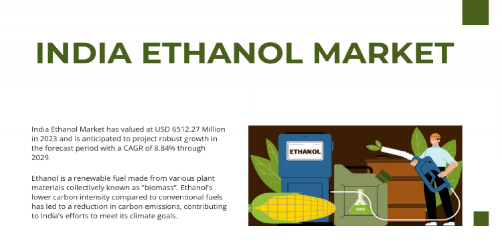 Opportunities Abound: Tapping into India's USD 6512.27M Ethanol Market