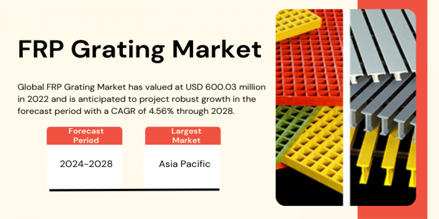 FRP Grating Market Foundation of Growth, Tops USD 600.03 Million