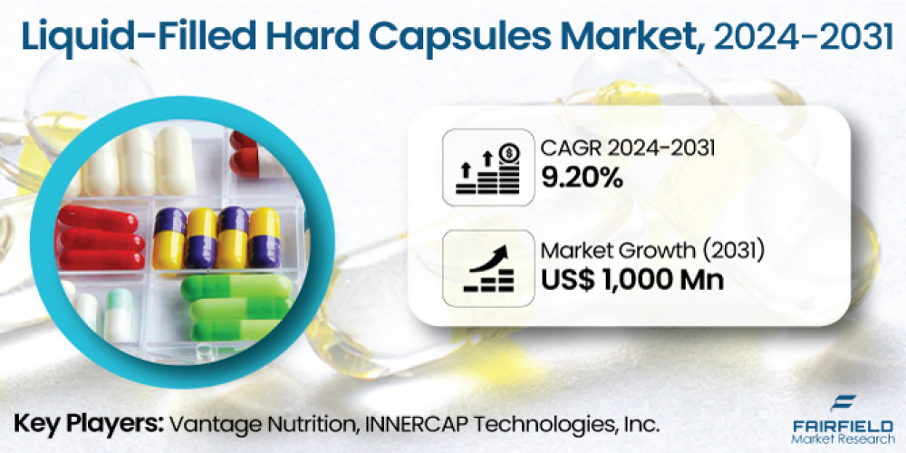 Liquid-Filled Hard Capsules Market Growth Drivers, Business Strategies and Future Prospects 2031