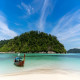 Discovering Hidden Gems: 10 Lesser-Known Islands in the Andaman Archipelago Worth Exploring