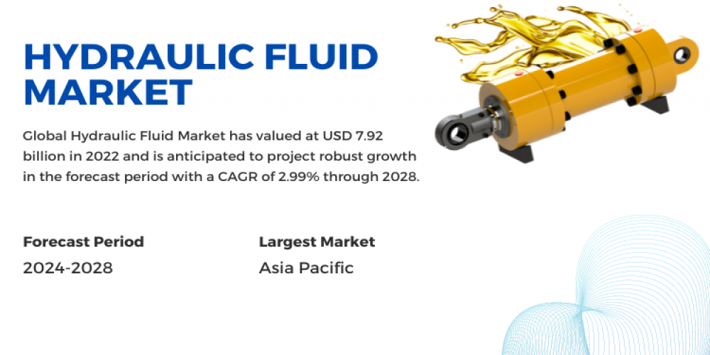 Hydraulic Fluid Market- Charting Growth Trajectories Beyond USD 7.92 Billion Valuation
