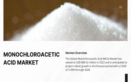 Monochloroacetic Acid Industry Overview- Tracking 3.30% CAGR Growth