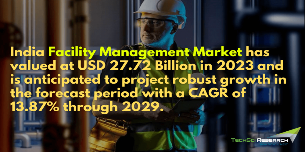 India Facility Management Market: Dynamics, Key Players, and Industry Projections till 2028 by TechSci Research