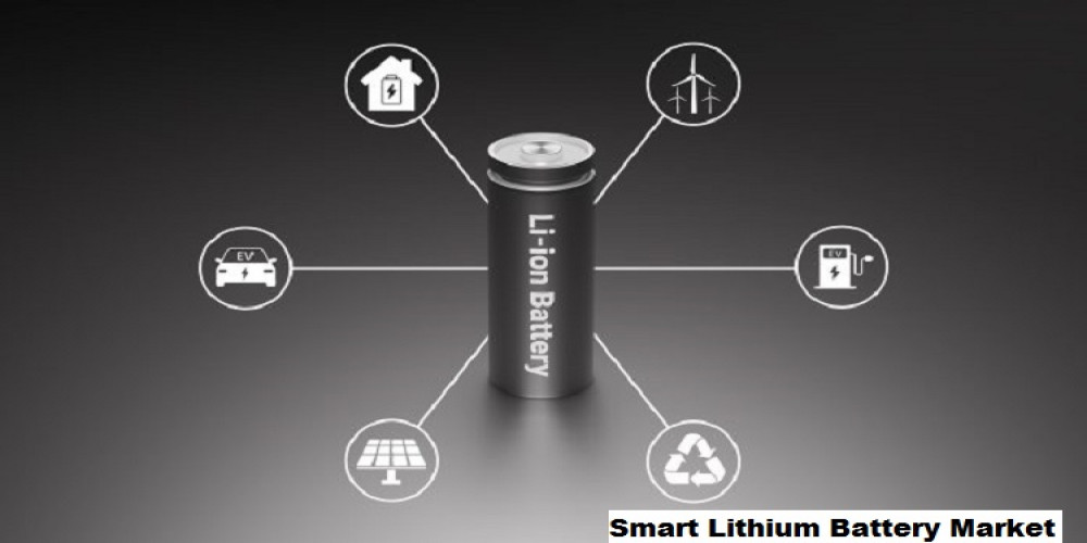 Renewables and EVs Propel Smart Lithium Battery Market Surge