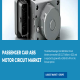 Passenger Car ABS Motor Circuit Market Forecasted Growth, Outlook, and Future Trends