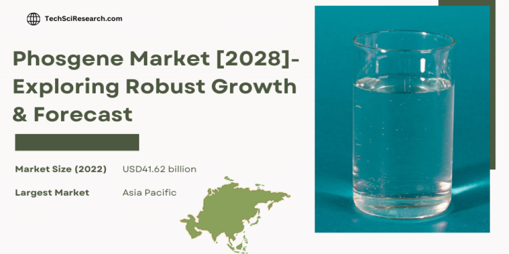 Phosgene Market Trends [2028]- Exploring the Dynamics of Industry