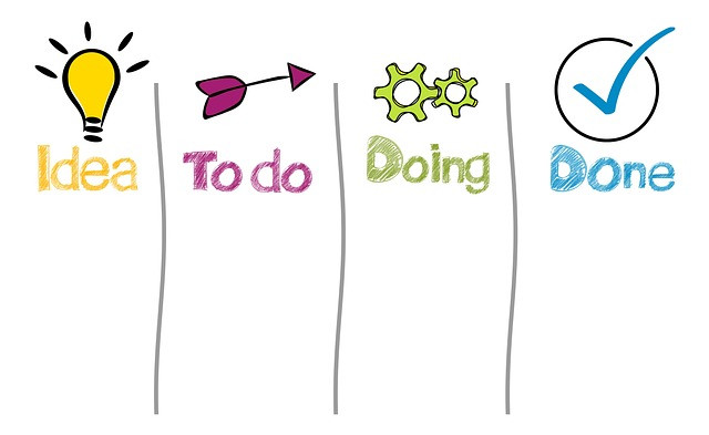 Practical Workflow to Edit AI-Generated Content for Accuracy and Voice