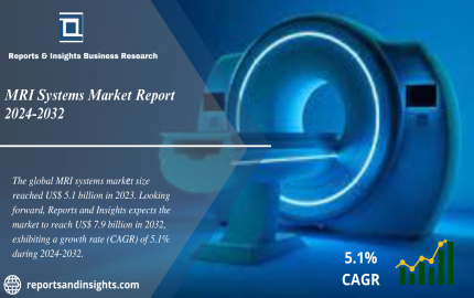MRI Systems Market (2024 to 2032) Growth, Size, Share, Trends and Research Report Analysis