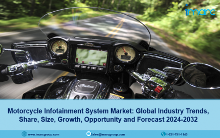 Motorcycle Infotainment System Market Share, Demand, Analysis and Opportunity 2024-2032