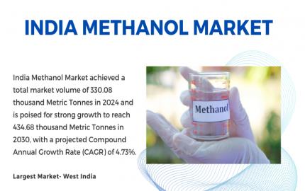 India Methanol Market Charting Progress with 4.73% CAGR