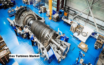 Mapping the Path: Gas Turbines Market Forecast