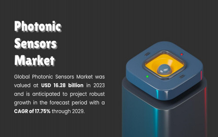 Photonic Sensors Market Forecasting Trends and Growth Opportunities