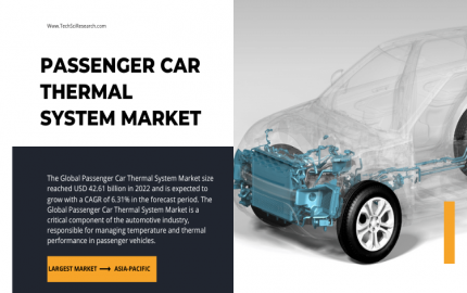 Passenger Car Thermal System Market Engineered Comfort and Cabin Temperature Control