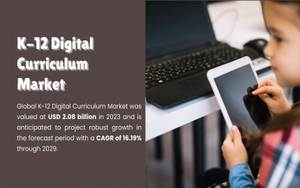 K-12 Digital Curriculum Market Leveraging Growth Strategies and Understanding Potential