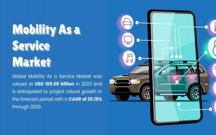Mobility As a Service Market Strategies for Market Expansion and Size Analysis
