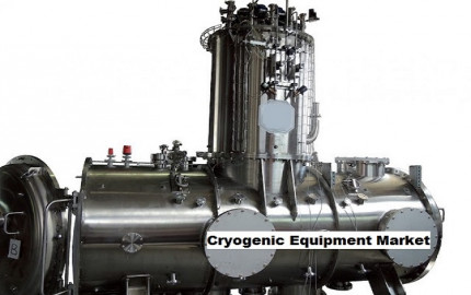Cryogenic Equipment Market Future: Size, Share, Trends, Growth And Forecast