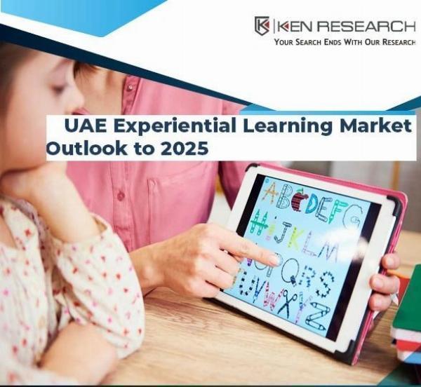 How is the Experiential Learning Industry Positioned in UAE?