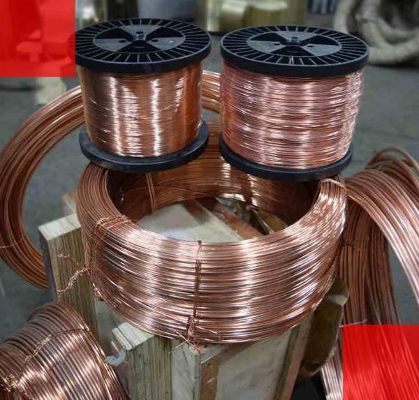 MIG Welding Wire Manufacturing Project Report 2024-2028: Manufacturing Process, Business Plan, Plant Setup, Industry Trends