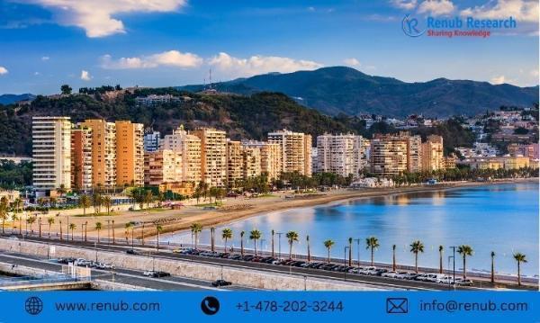 Japan Hotel Market, Size, Share, Growth | Forecast 2024 – 2028 | Renub Research