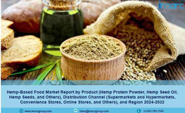 Hemp-Based Food Market Size, Growth | Forecast 2024-2032