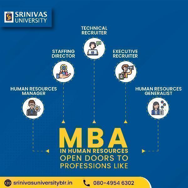 Build Your Brand & Lead Teams: Best Marketing & HR Management Program in Karnataka