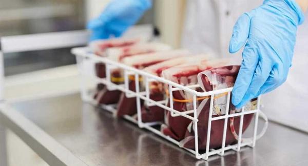 Setting up a Blood Bags Manufacturing Plant: Project Report 2024 and Business Plan