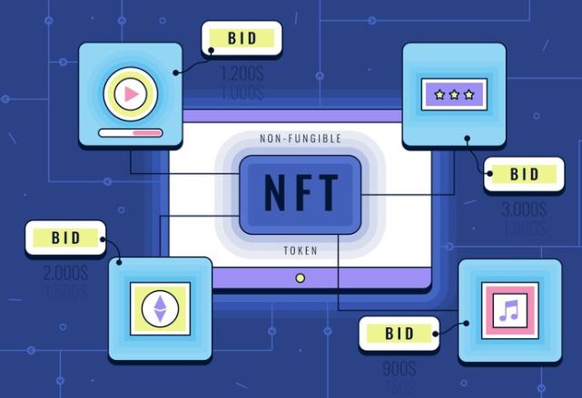 NFT Development Trends for 2024: Unlocking the Future Potential of NFTs
