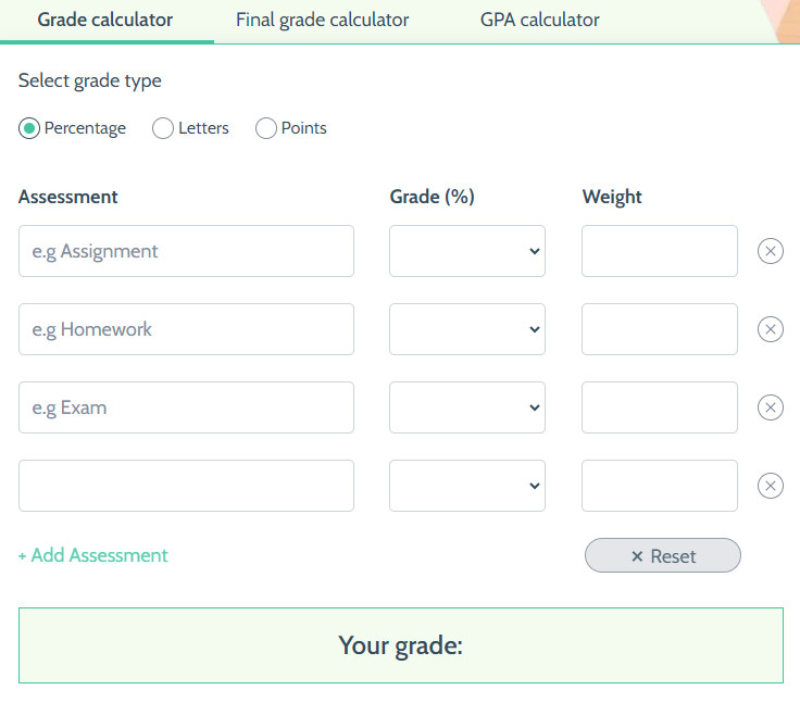 The idea of a grading calculator is something that you are familiar with, right?