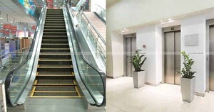Elevator and Escalator Market Size, Growth, Industry Share, Forecast 2024-2032