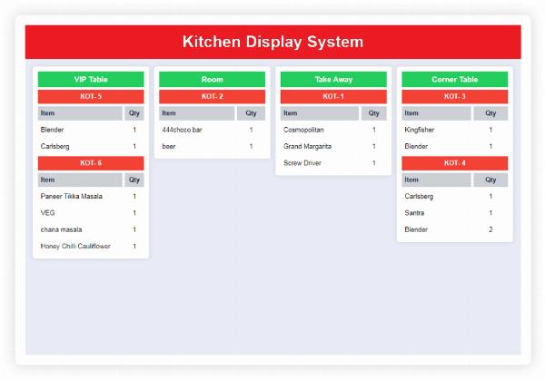 Restaurant Kitchen Display Systems: Revolutionizing the Culinary Experience
